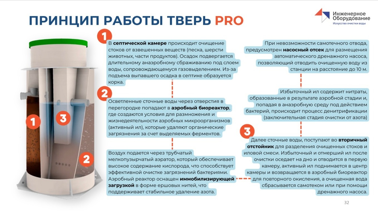 тверь.jpeg тверь.jpeg
